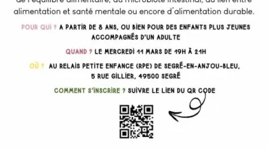 Escape_game_alimentation-49-FMA-photo1 - ©Pays de l'Anjou bleu