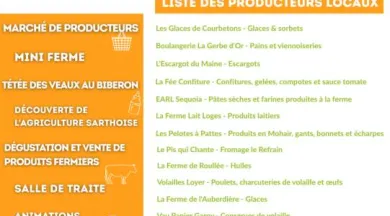 Producteurs Ferme Naturell'Mans 2026  - JA Sarthe