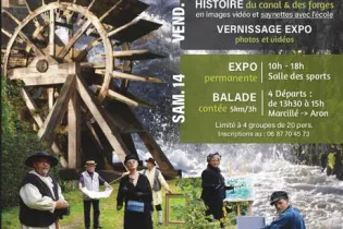 Aventuriers du Canal - Chemins Nature et Patrimoine Aronnais